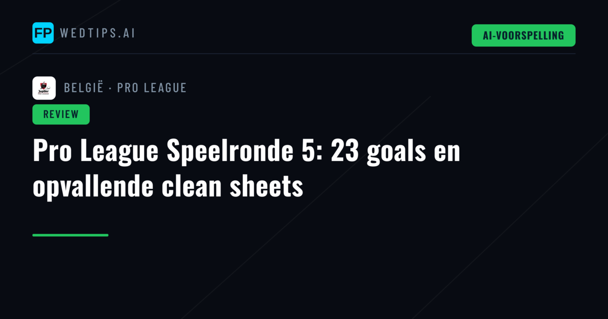 Pro League Speelronde 5: 23 goals en opvallende clean sheets