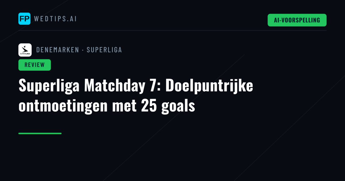 Superliga Matchday 7: Doelpuntrijke ontmoetingen met 25 goals