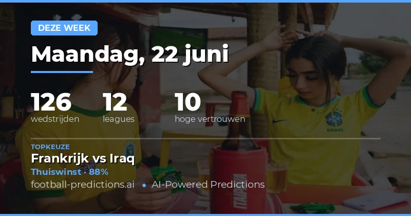 WK Voorspellingen – Maandag 22 Jun – Zondag 28 Jun 2026