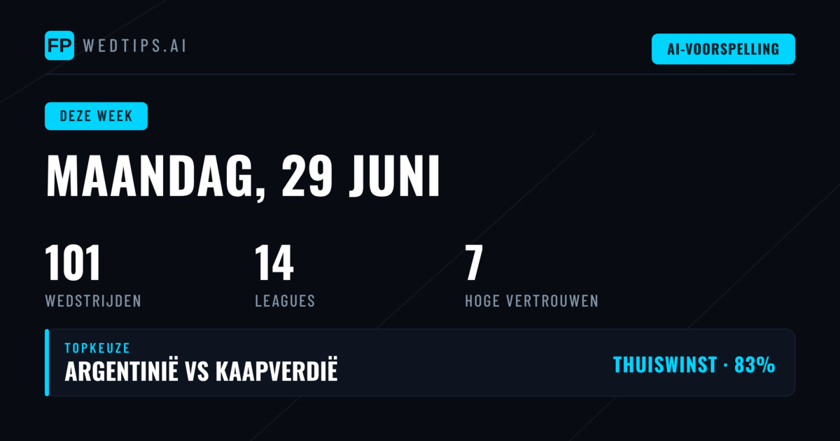 WK Voetbal en Zuid-Amerikaanse Dominantie