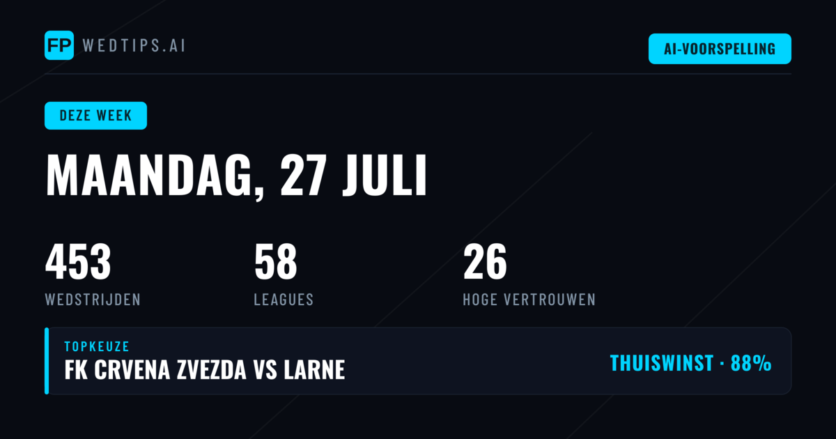 Europese Topcompetities en Zomercompetities Domineren deze Week