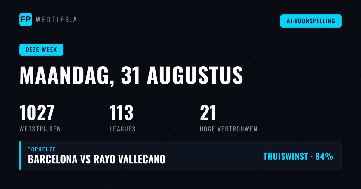 De data wijst op voorspelbare thuisduels