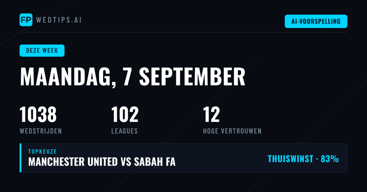 Champions League en Primera División Domineren het Programma