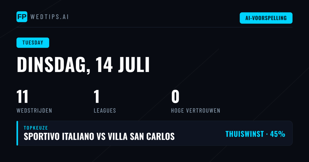 Dinsdag 14 juli 2026: Het Argentijnse Tweede Divisie Voetbal Trekt Ten Strijde