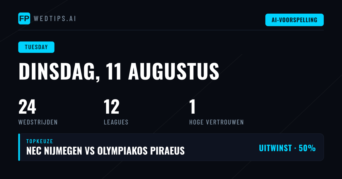 Dinsdag 11 Aug 2026: Champions League Voorspellingen