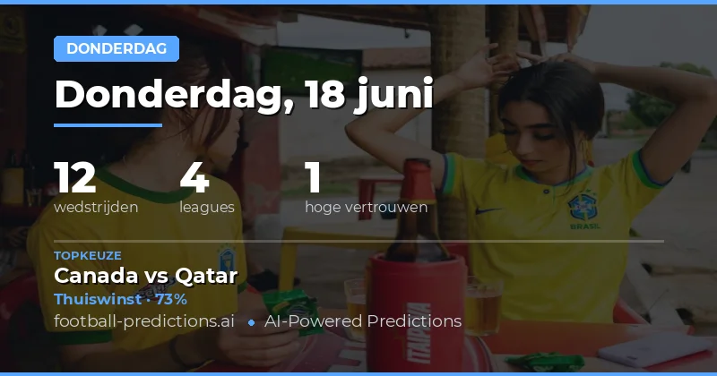 Donderdag Vol Voetbalpret: Van World Cup Kwalificaties Tot Afrikaanse Competities