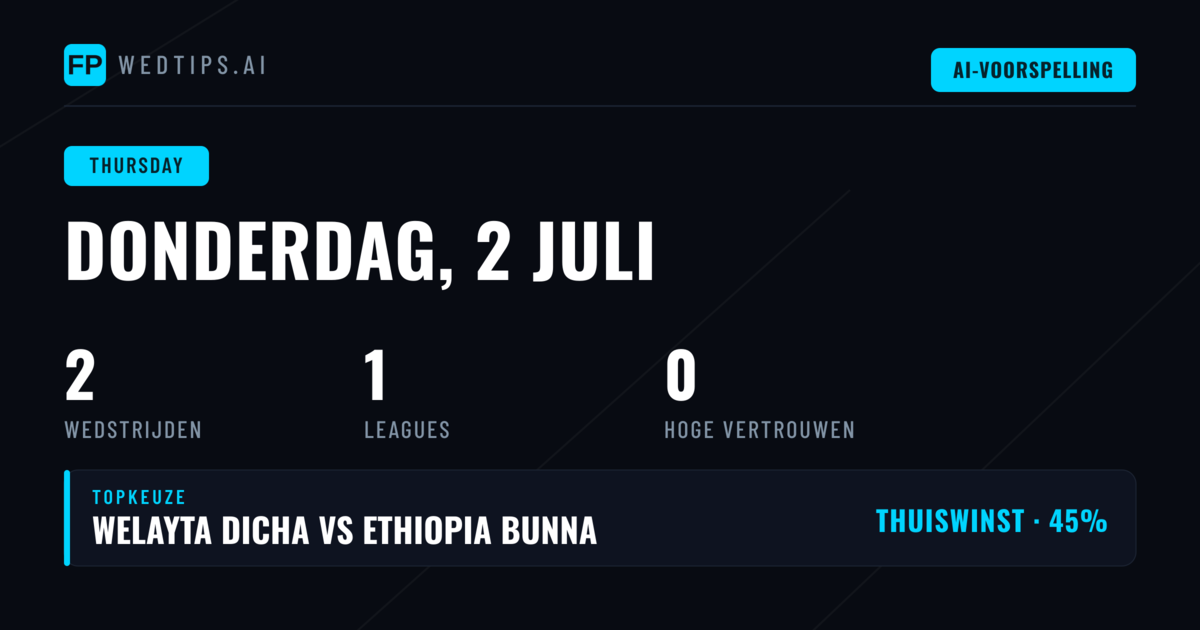 Ethiopian Premier League: Wat te Verwachten op 2 Juli