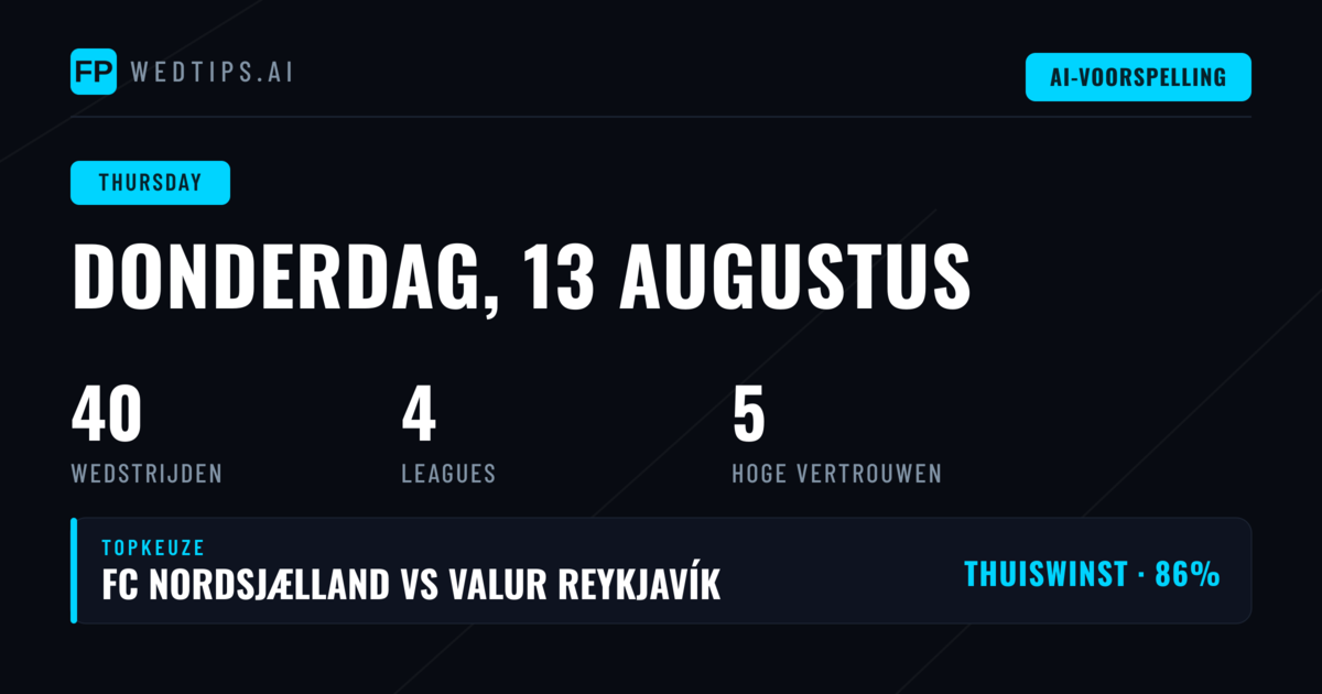 Conference League en Europa League Donderdagavond