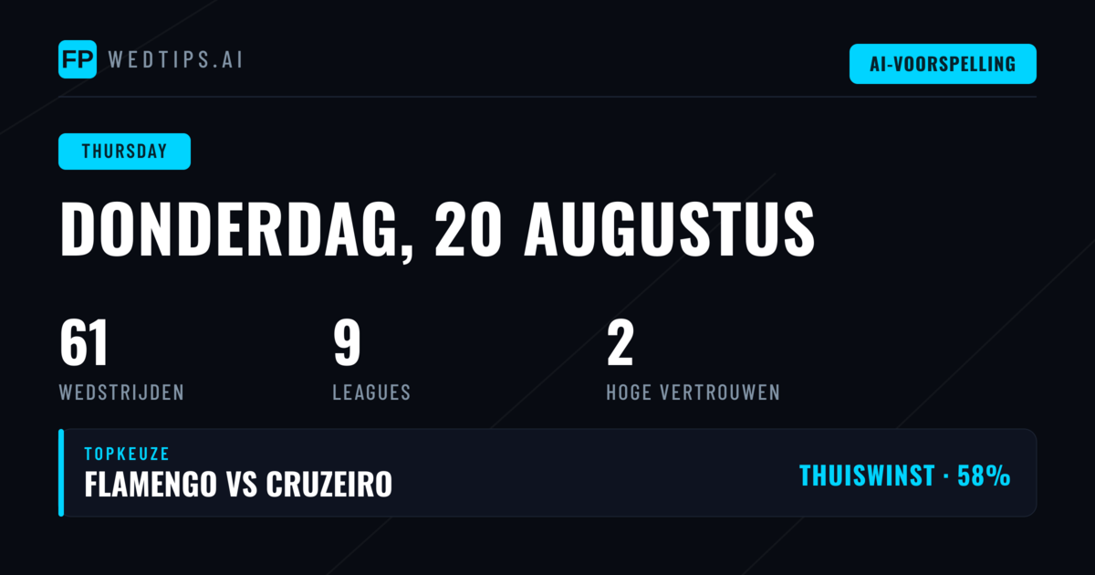 Europees programma domineert donderdagavond
