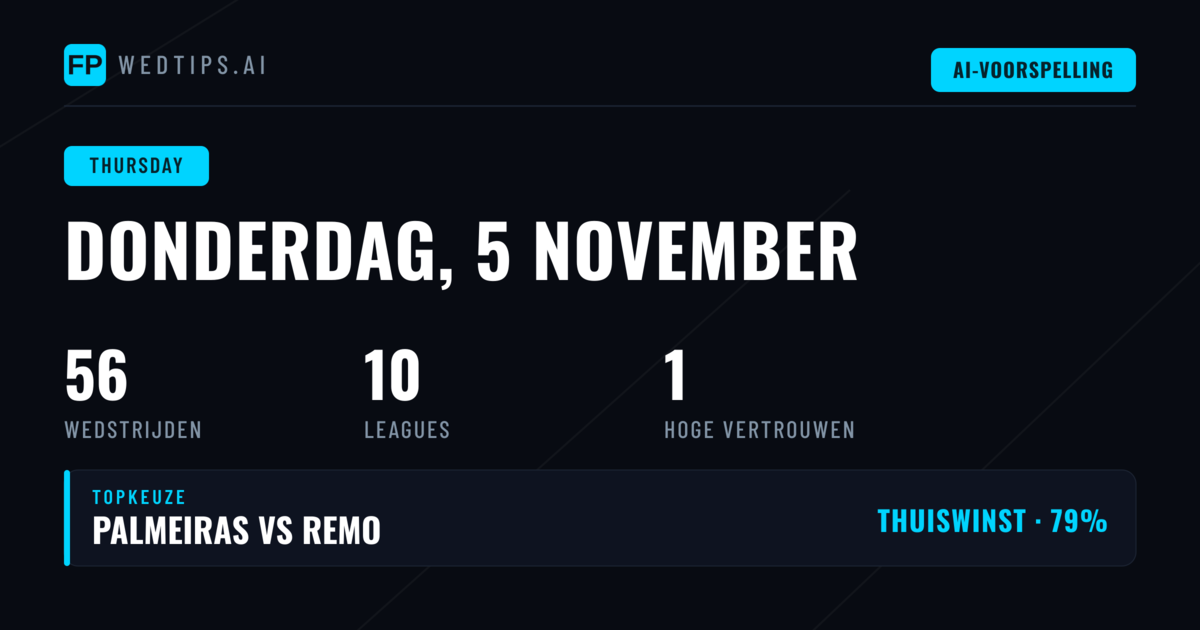Voetbalvoorspellingen & Tips — Donderdag, 5 november, 2026
