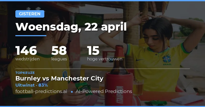 Overzicht van de voorspellingen van 22 april 2026