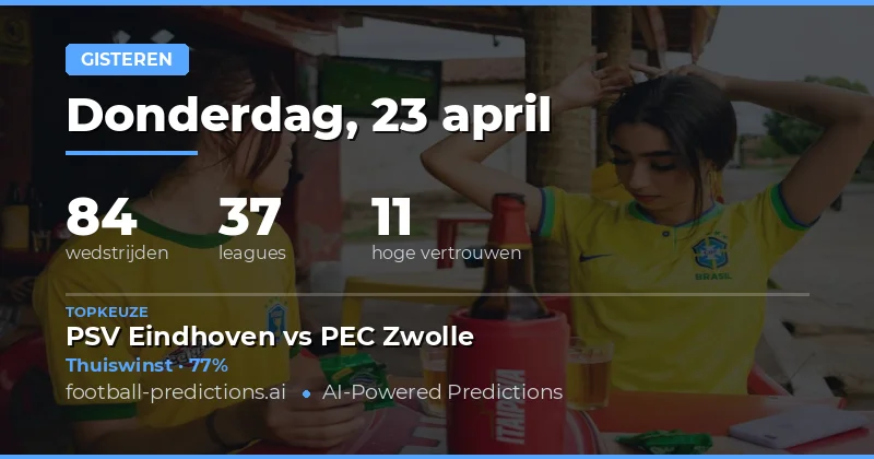 Overzicht van de Wedstrijden op 23 April 2026