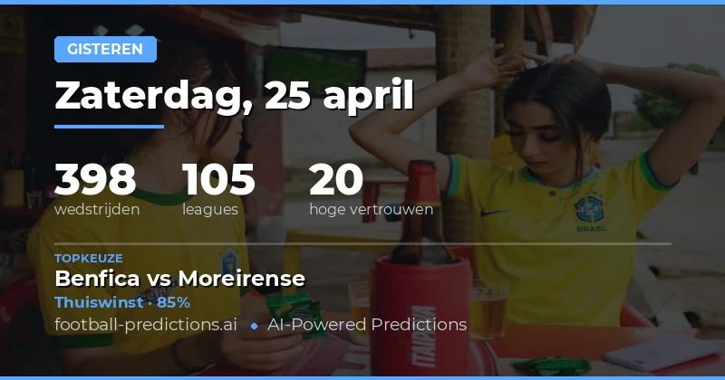 Overzicht van de Wedstrijden op 25 April 2026