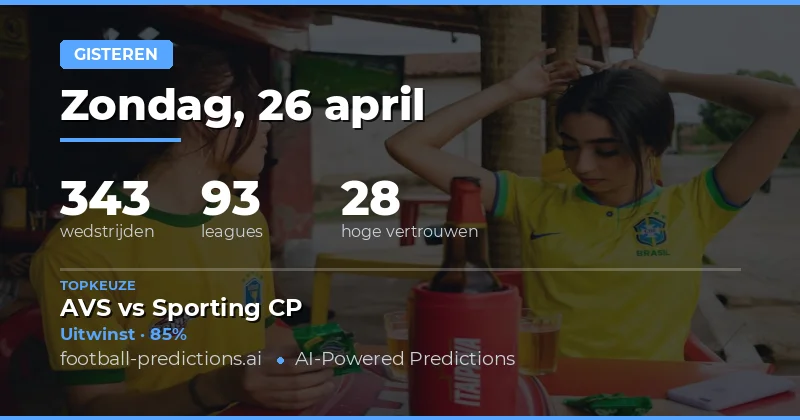 Evaluatie Voorspellingen 26 April 2026