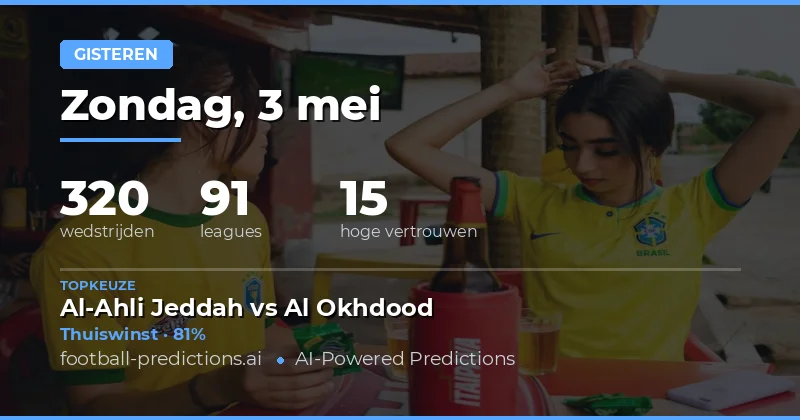 Samenvatting van de Voorspellingsresultaten op 3 mei 2026