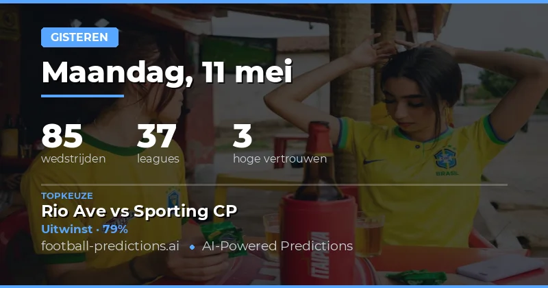 Nakijken van de Voetbalvoorspellingen van Gisteren