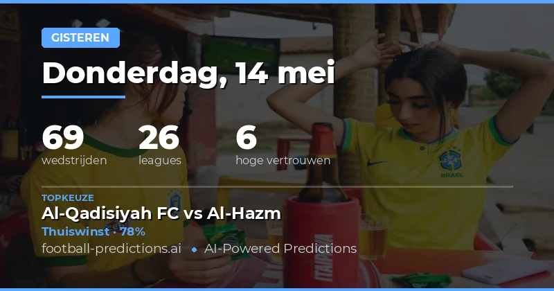 Samenvatting van de Voetbalvoorspellingen van Gisteren