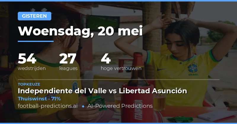 Samenvatting van de Voorspellingresultaten van Gisteren