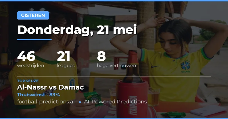 Samenvatting van de wedvoorspellingen van gisteren