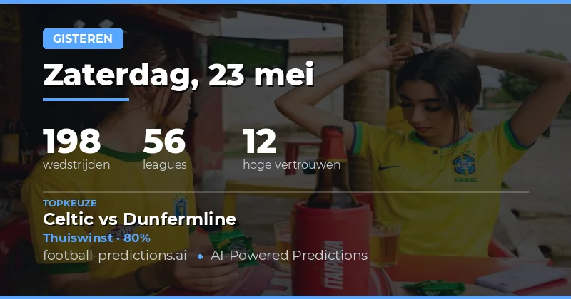 Samenvatting Voetbalvoorspellingen 23 Mei 2026
