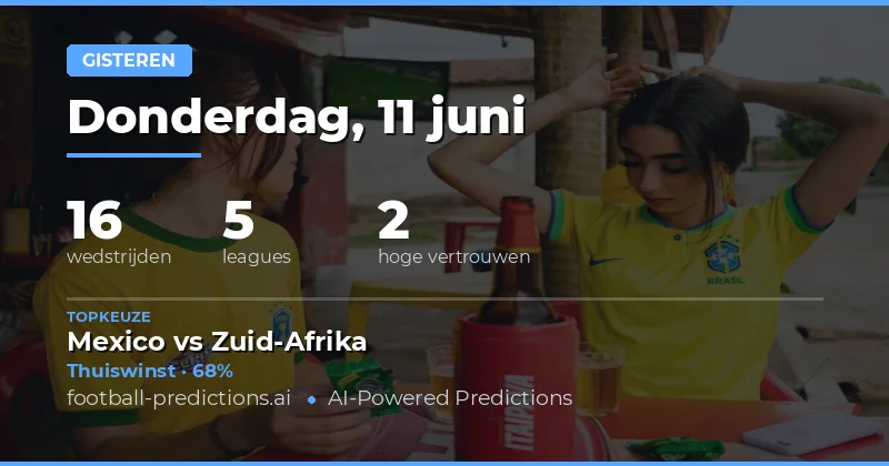 Teleurstellende Dag voor de Voorspellingen