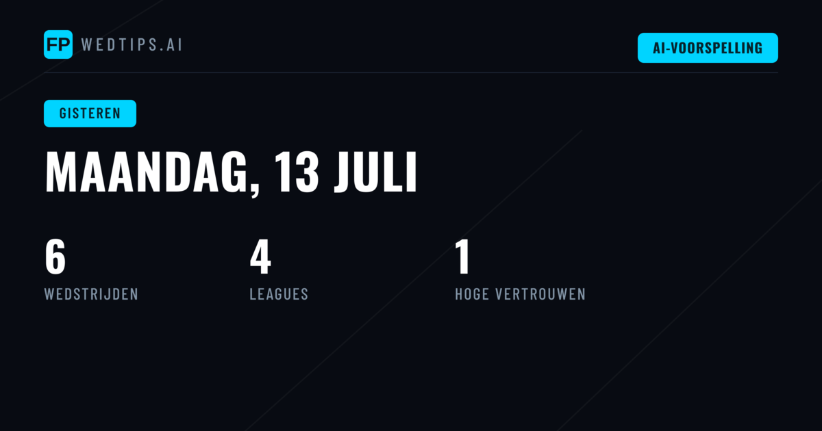 Wisselvallige Dag voor de Voorspellingen op 13 Juli 2026
