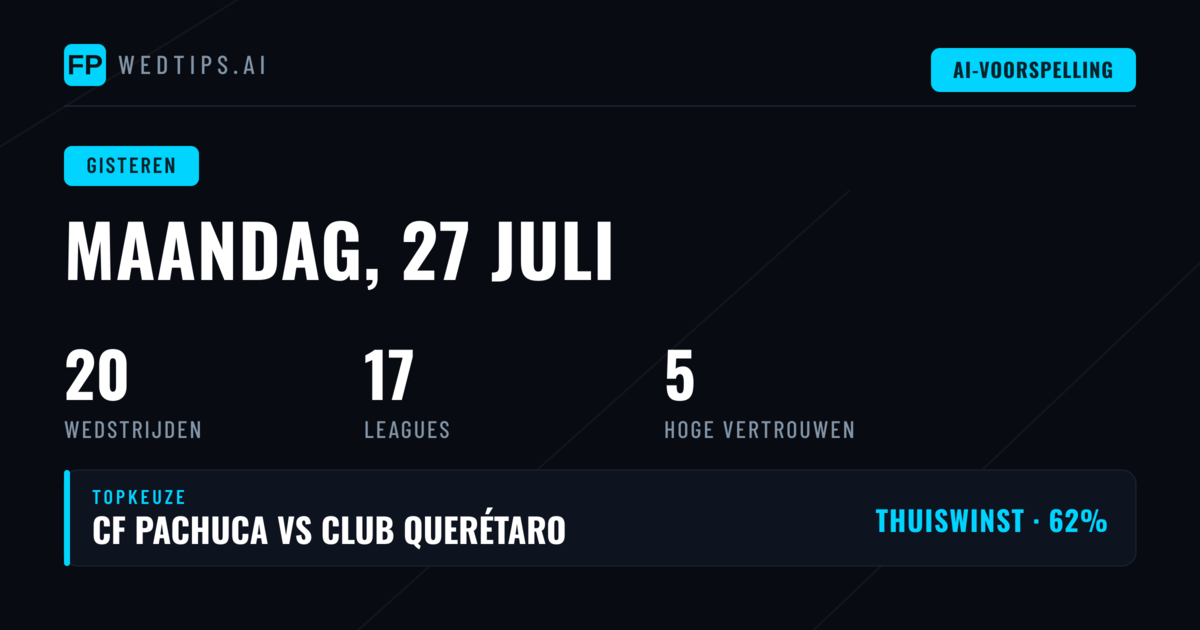 Een Dag Vol Onverwachte Wendingen