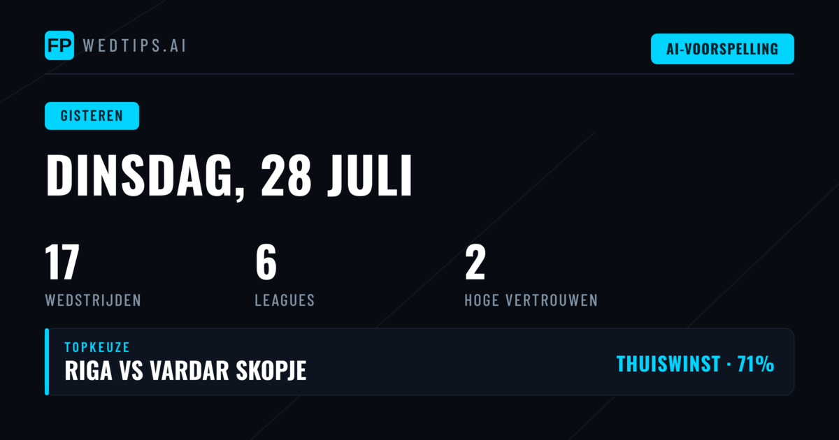 Terugblik Dinsdag 28 Juli: Voorspellingsresultaten