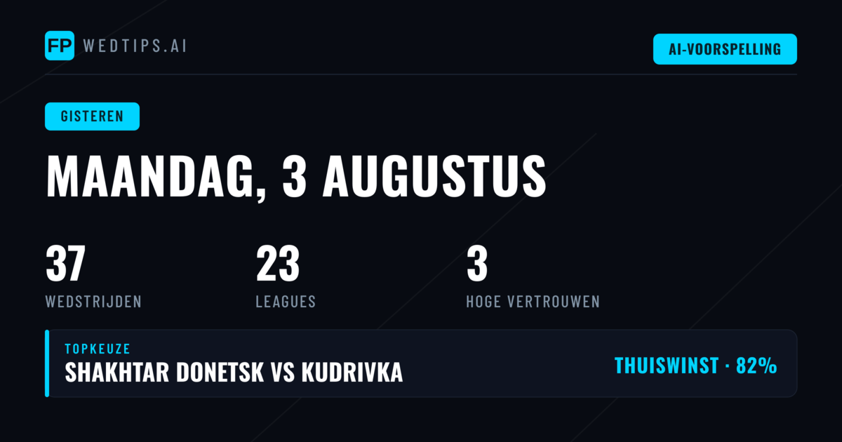Resultaten van een Wisselvallige Voorspellingsdag