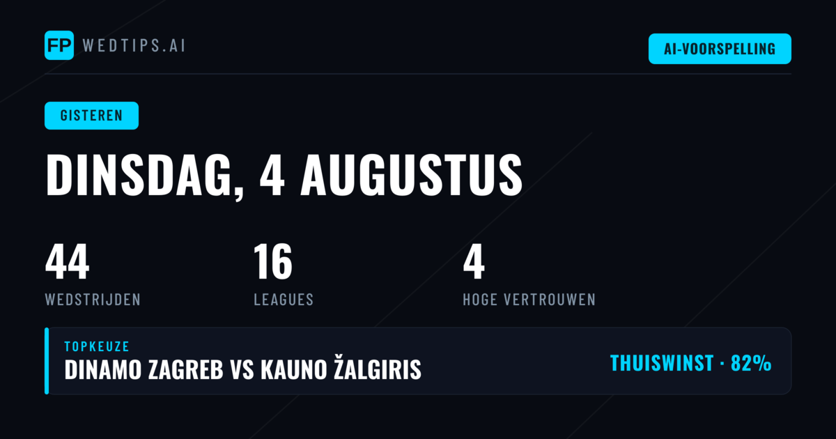 Dinsdag 4 Augustus: Voorspellingen onder de Loep