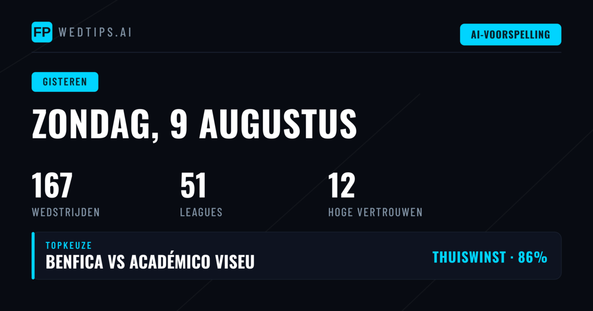 Zondag 9 Augustus: een Dag vol Onverwachte Uitkomsten