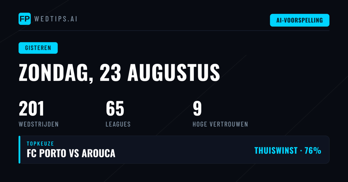 Zondag 23 Aug 2026: Een Drukke Voetbaldag Onder de Loep