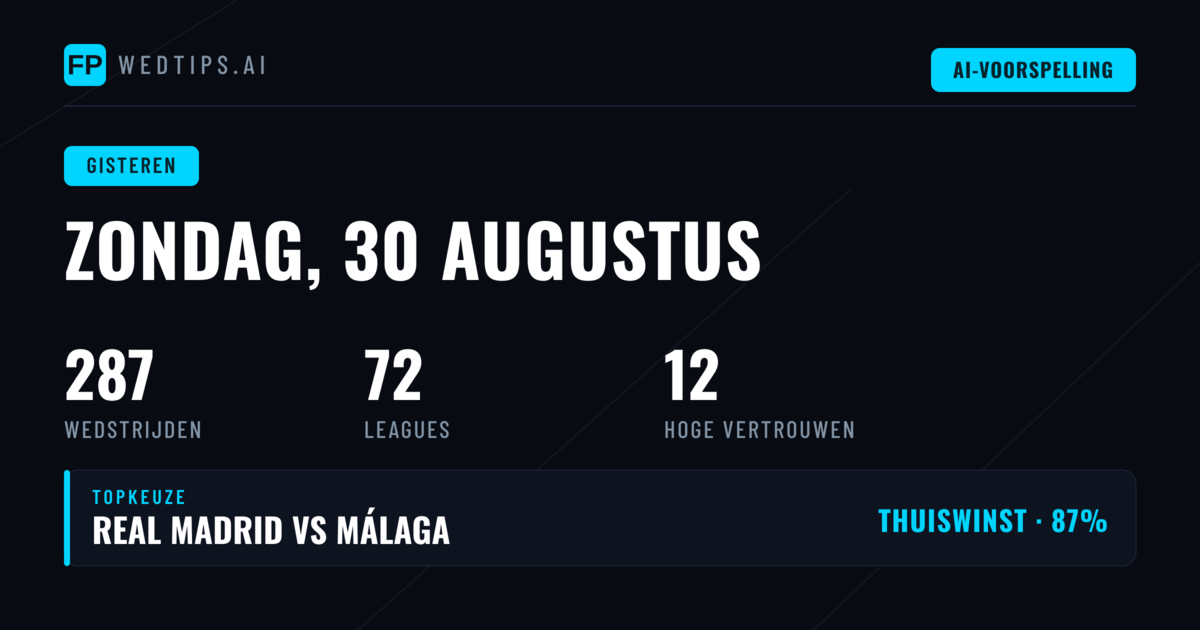 Terugblik op Zondag 30 Augustus: 270 Duels in Analyse