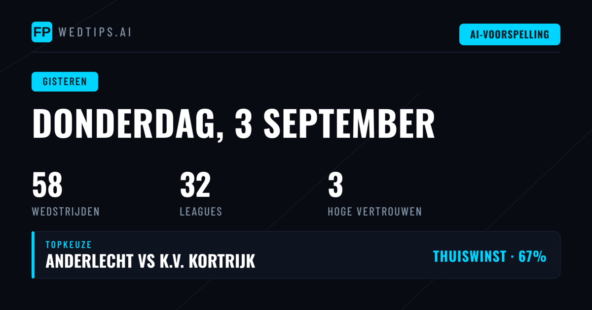 Donderdag 3 september 2026: Een Dag vol Onverwachte Uitslagen