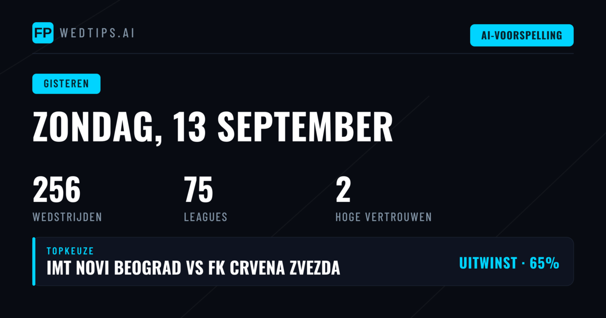 Terugblik op Zondag 13 September 2026: Een Dag vol Voetbalvoorspellingen
