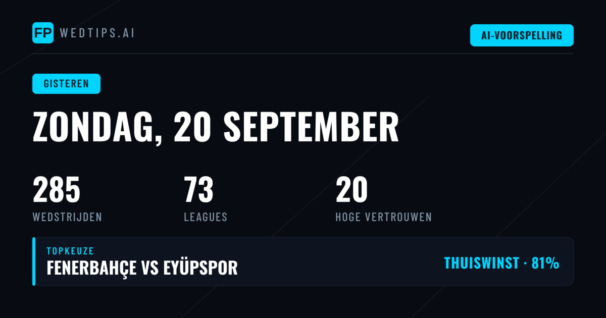 Analyse van onze voorspellingen: Zondag 20 Sep 2026