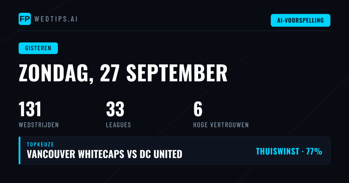 Zondag 27 september 2026: 130 Duels Onder de Loep