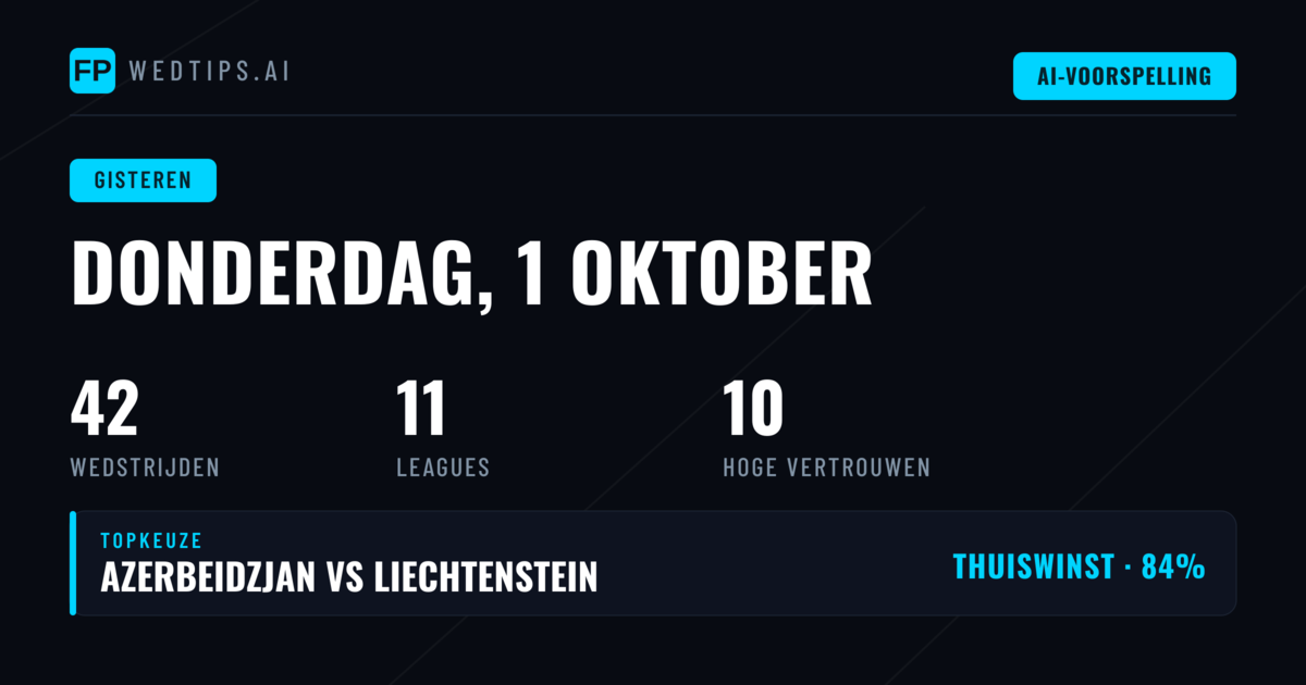 Donderdag 1 Oktober 2026: 1X2, O/U en BTTS Onder de Loep