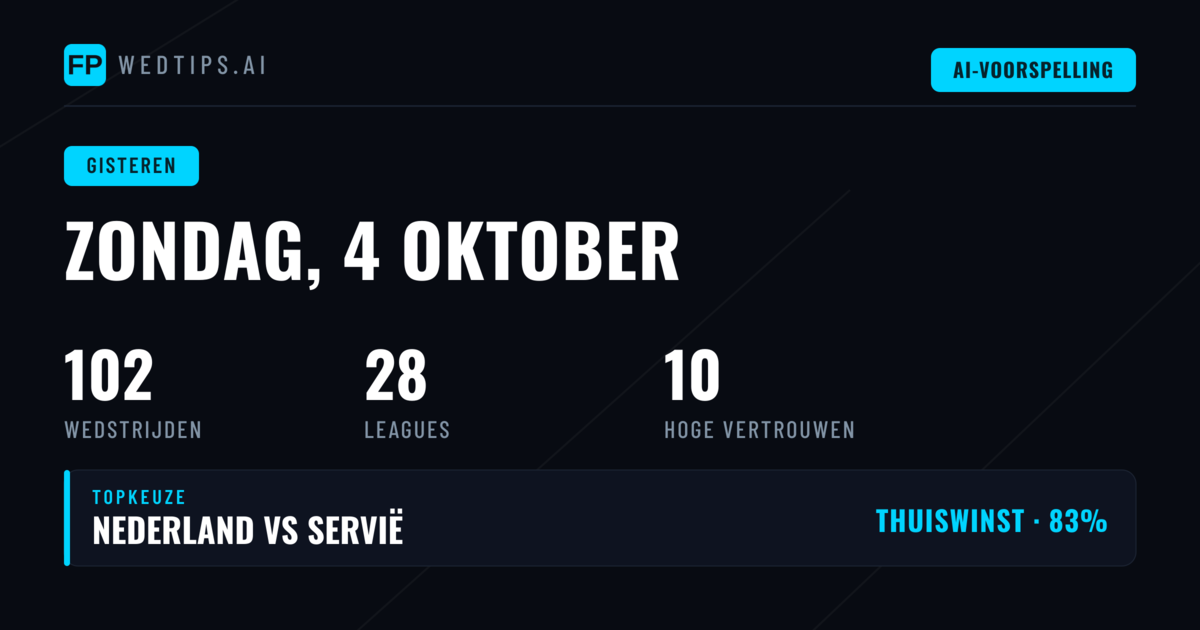 Dagelijkse Resultaten - Voorspellingen Zondag 4 Oct 2026