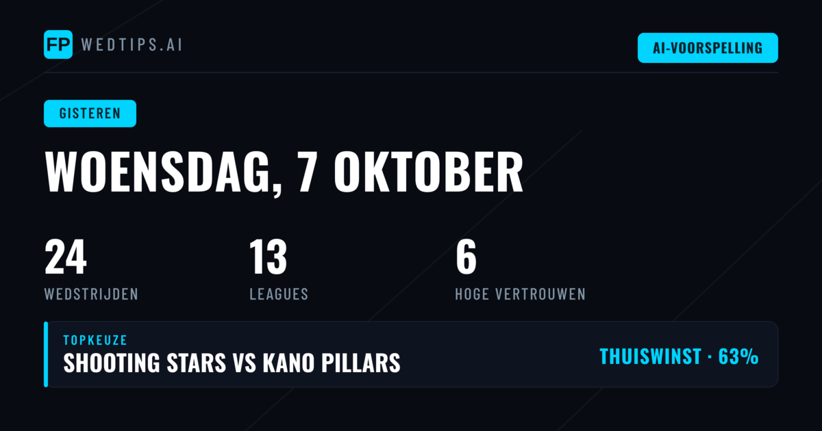Woensdagse Voetbalvoorspellingen: Een Dag vol Onverwachte Wendingen