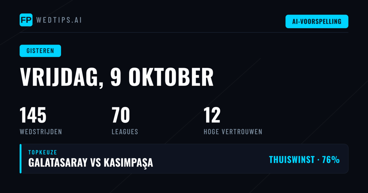 Overzicht Voorspellingen Vrijdag 9 October 2026