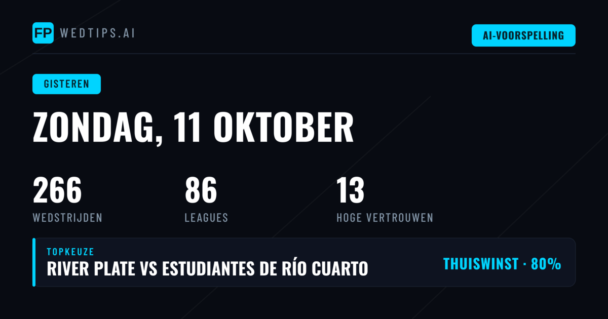 Zondag 11 Oktober 2026: Een Dag vol Voetbalvoorspellingen onder de Loep