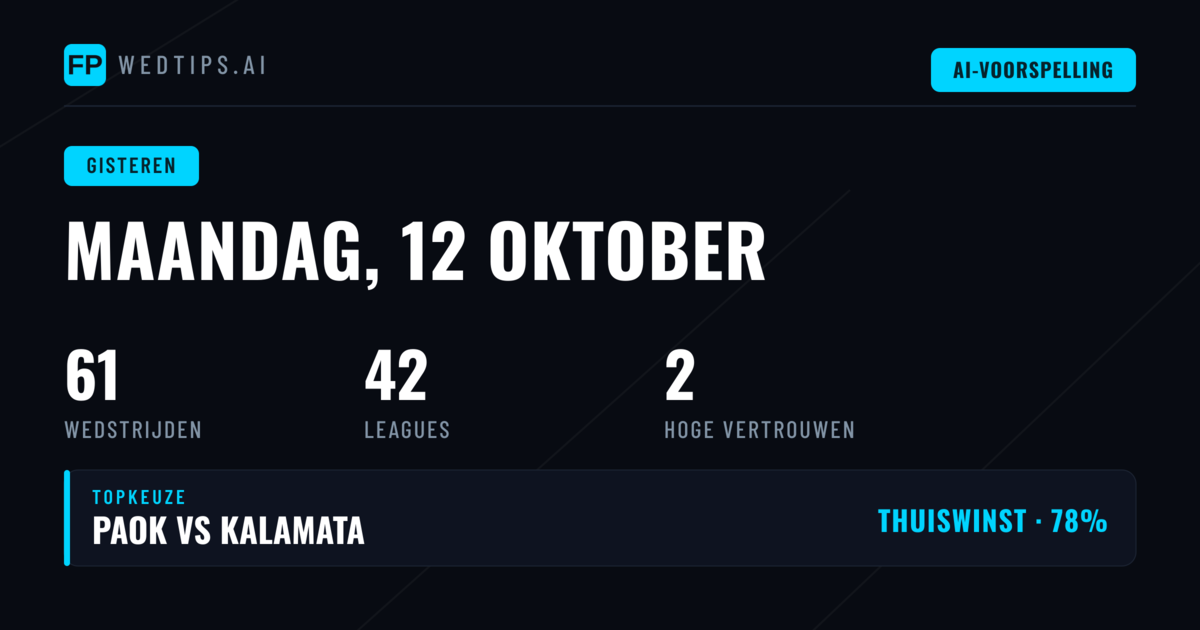 De Grote Ontdekking: Wat Gebeurde Er Op 12 Oktober 2026?