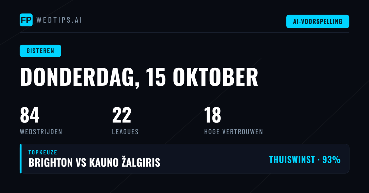 Donderdag 15 Oktober 2026: VijfenzeventigDuels op het Programma