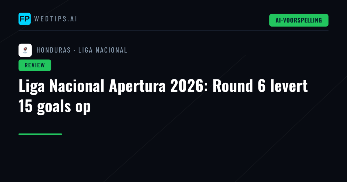 Liga Nacional Apertura 2026: Round 6 levert 15 goals op