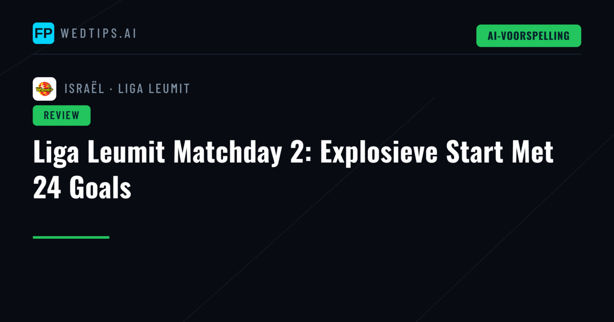 Liga Leumit Matchday 2: Explosieve Start Met 24 Goals