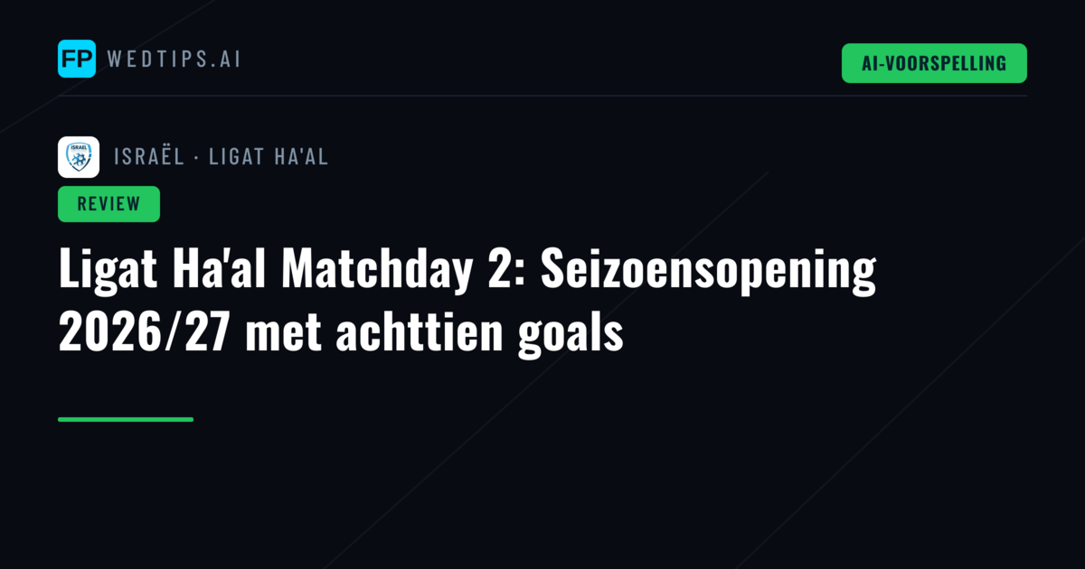 Ligat Ha'al Matchday 2: Seizoensopening 2026/27 met achttien goals