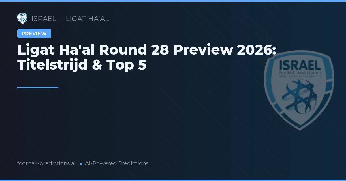 Ligat Ha'al: Overzicht Matchday 28 Seizoen 2025/26