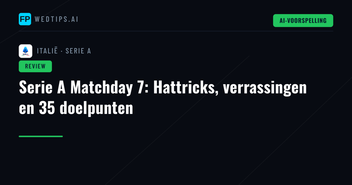 Serie A Matchday 7: Hattricks, verrassingen en 35 doelpunten