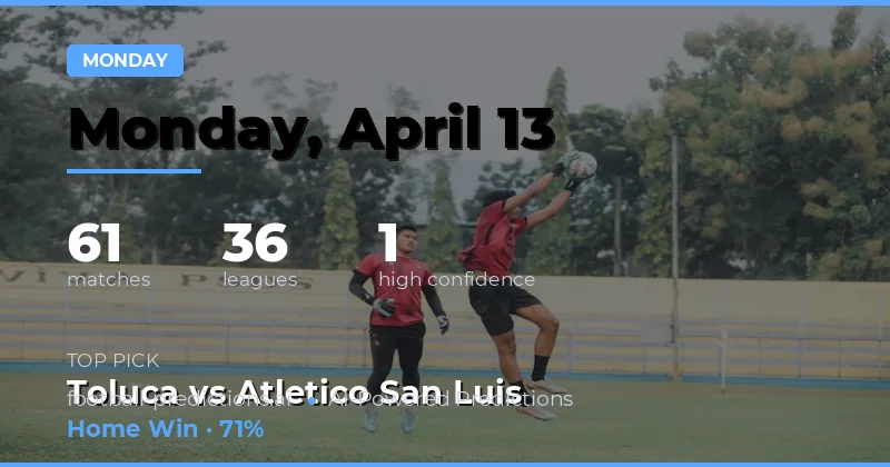 Op zoek naar waardevolle voorspellingen op maandag